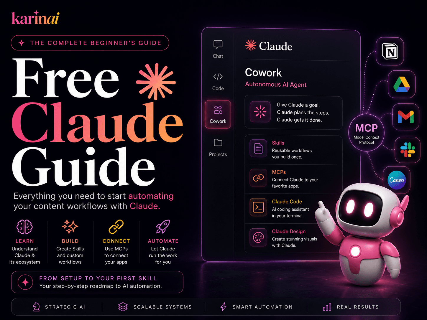 Free Claude Guide — Learn Claude, Skills, MCPs & AI Workflows