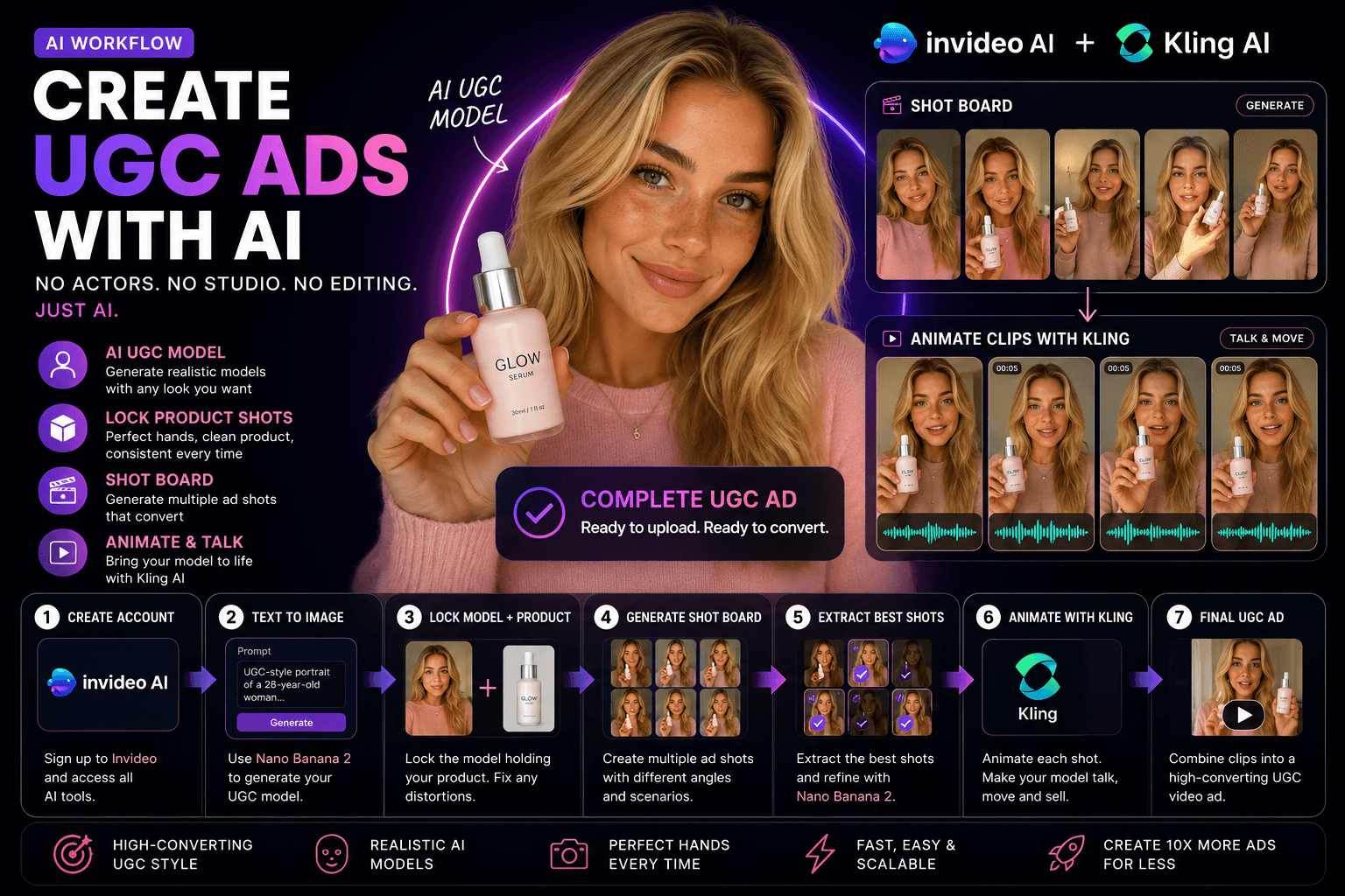 Create UGC Ads with AI — AI Video Ad Workflow Using Invideo & Kling