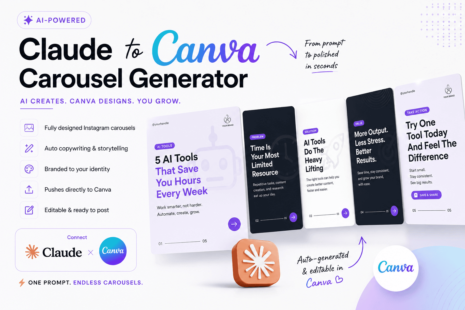 Claude to Canva Carousel Generator | AI-Powered Instagram Carousel System🎨